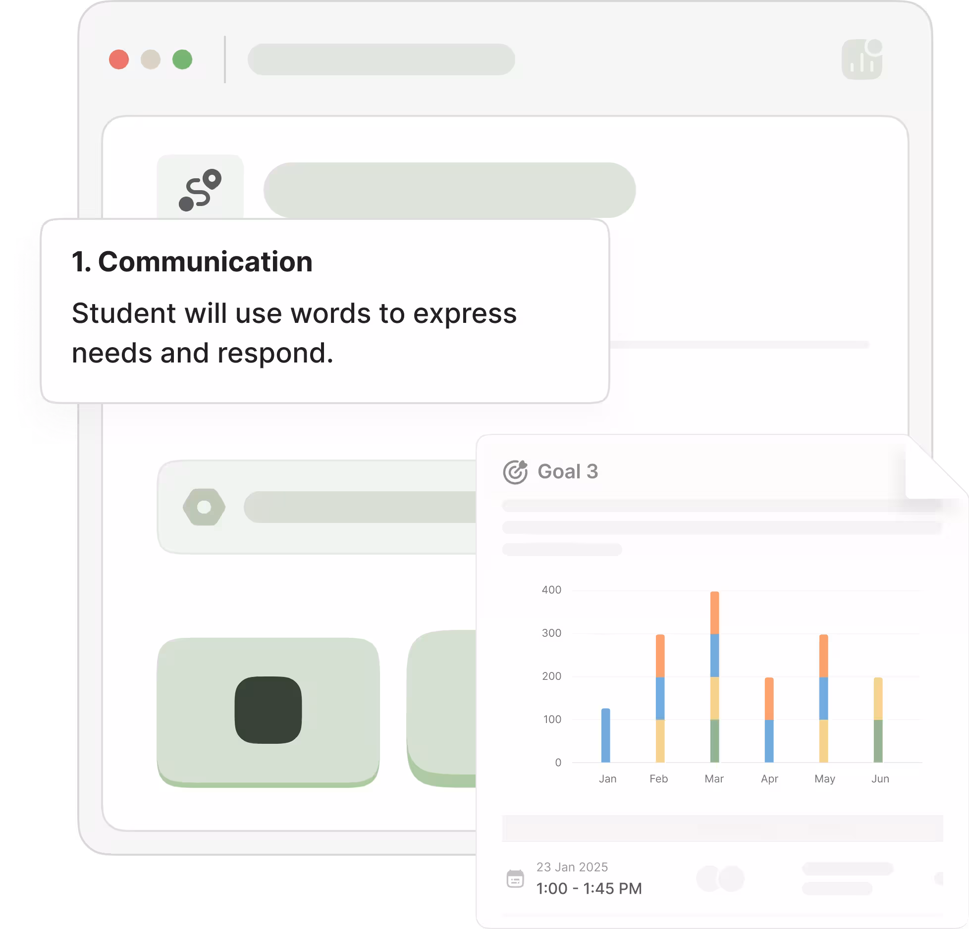 Analysis dashboard